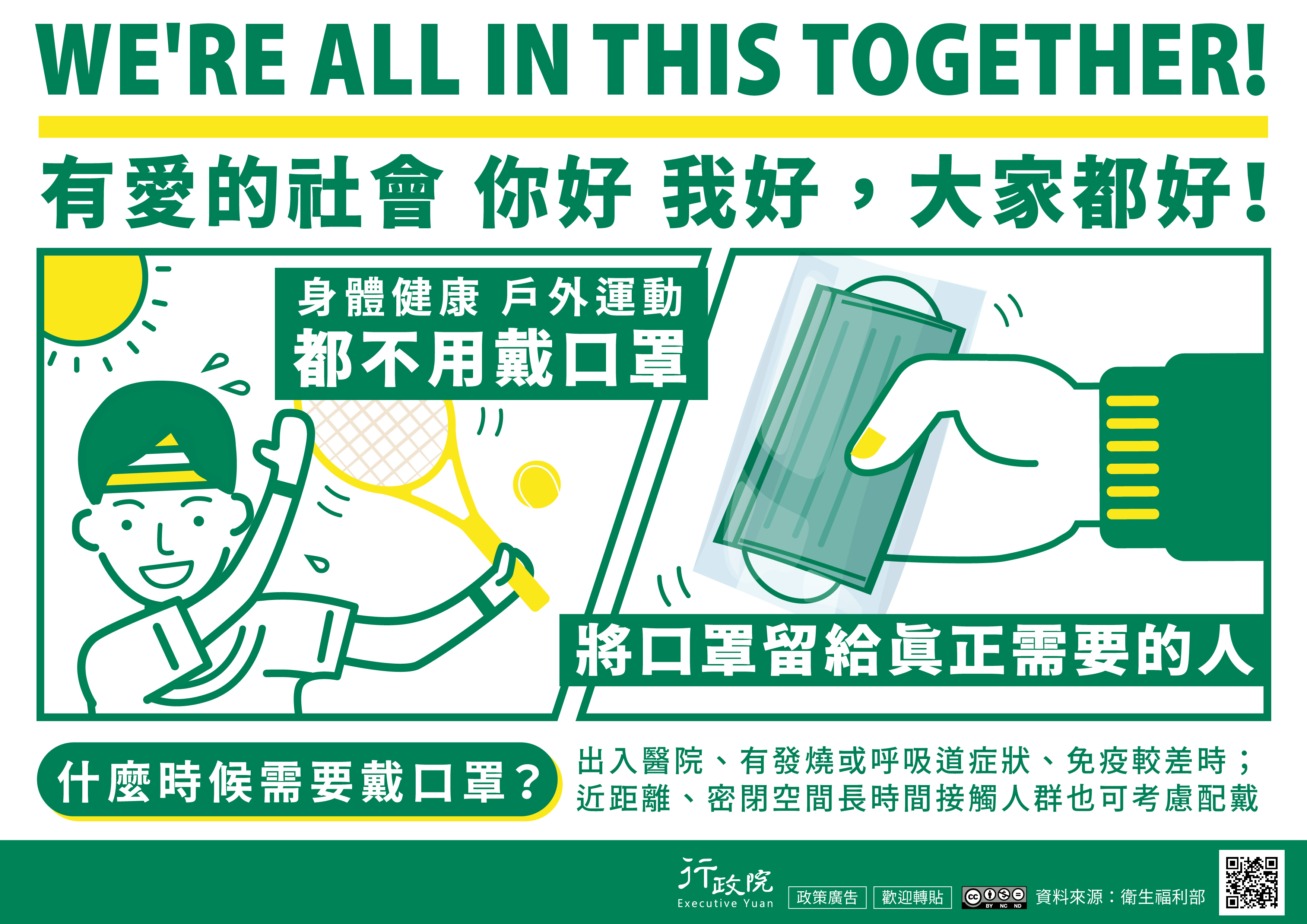 什麼時候需要戴口罩?